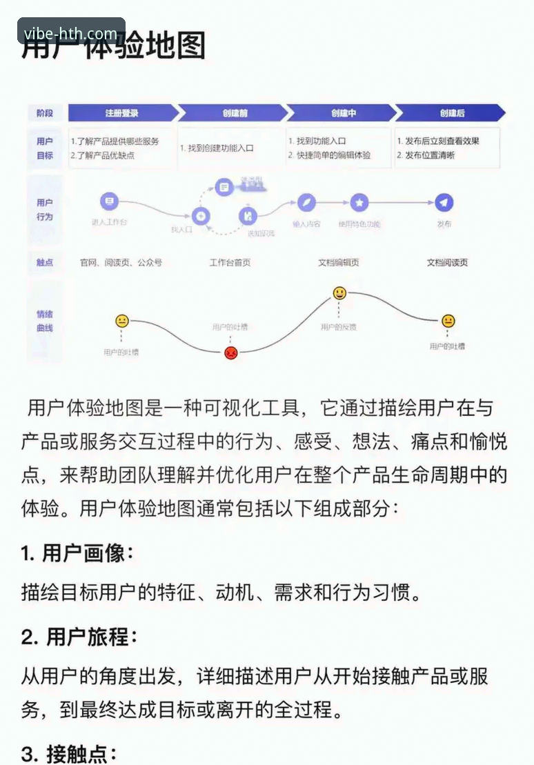 华体会体育娱乐平台详解：从注册到体验的全流程指南